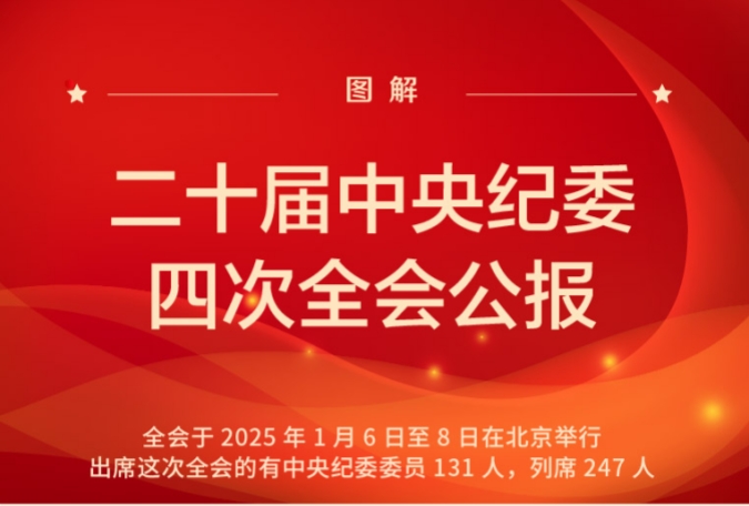 圖解 | 二十屆中央紀(jì)委四次全會(huì)公報(bào)